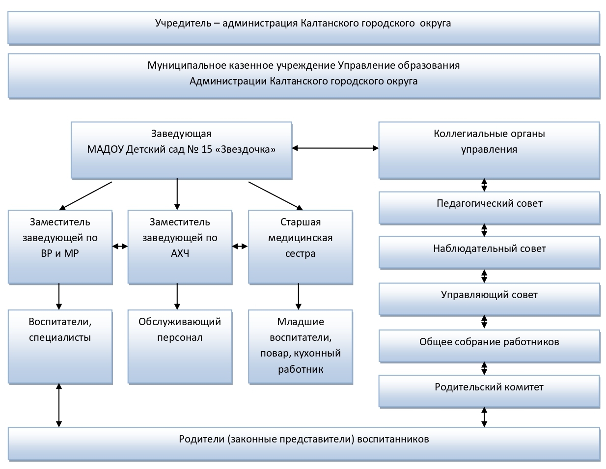Таблица.jpg