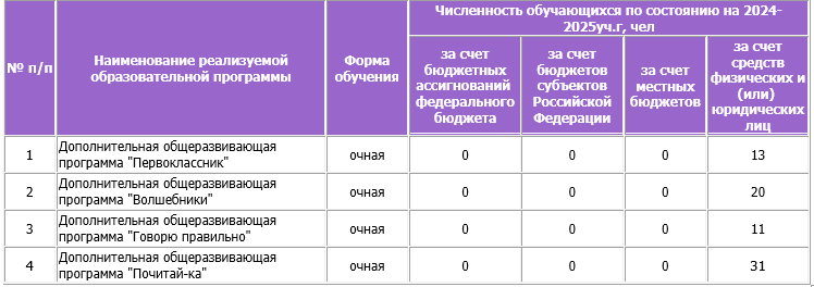 Таб.png