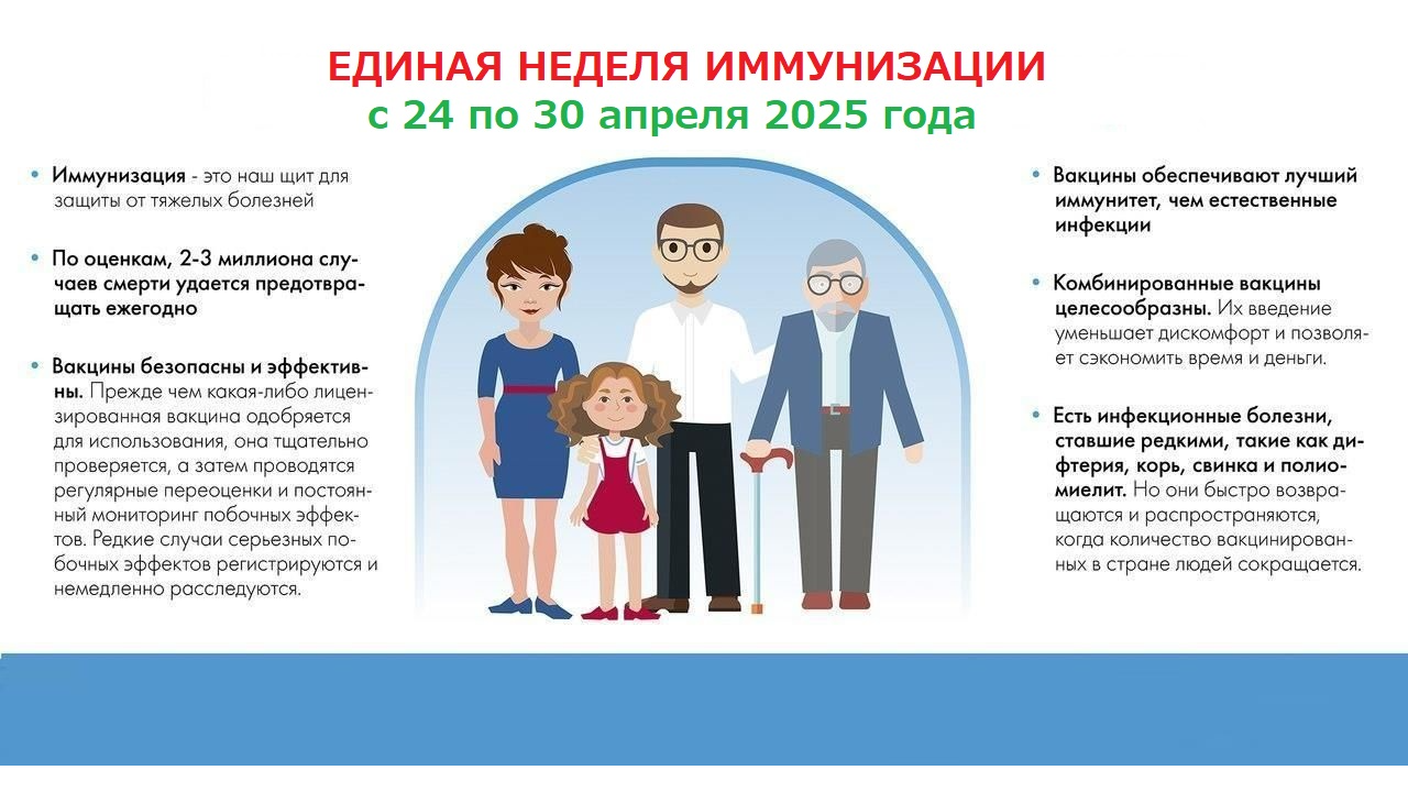 иммунизация_16x9.png